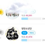 [방탄소년단] ⚠️⚠️더 팩ㅌ 추이⚠️⚠️