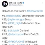 +) 투바투 빌보드200 차트 26위!!!!!!