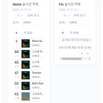 [BTOB] 1시 전곡 음원차트 순위 총정리(프리징)(스밍스밍스밍스밍)
