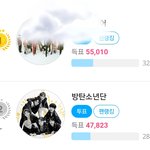 [방탄소년단] ⚠️⚠️더 팩ㅌ 추이⚠️⚠️