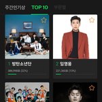 <b>엑소</b> 망한거 같더라