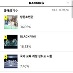 마마 투표하러갔는데