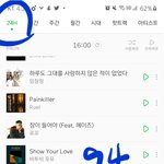 [BTOB] 이거 보고 더 힘내︎