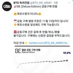 [방탄소년단] 공구 이제 앞으로 <b>이틀</b> 남았다