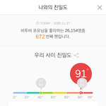 [BTOB] <b>온도</b> 오름..