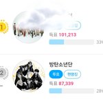 [방탄소년단] ⚠️⚠️더 팩ㅌ 추이 ⚠️⚠️