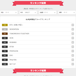 [모두드루와] 2020년 일본에서 연령별 케이팝가수 인기 <b>TOP</b>10...