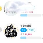 [방탄소년단] ⚠️⚠️더 팩ㅌ 추이⚠️⚠️