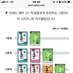 [댓글부탁해] 예비고1 국어 문제집