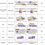 [모두드루와] 방탄 이번 앨범