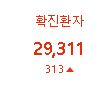 [댓글부탁해] 마스크 안쓴다고 뭐라하는게 과<b>몰입</b>임?