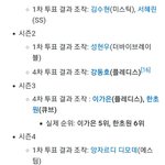 [트레저] 니네 <b>프듀</b> 실제 순위봄?