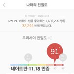 [드루와] 나 솔직히 <b>위즈</b>원인데