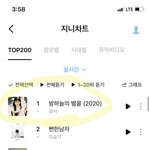 <b>지니</b> 1위 경서가 누구임?