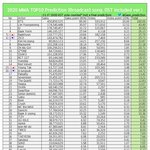 임영웅 뭐냐 ㅋㅋㄱㅋㄱㅋㄱㅋㅋ
