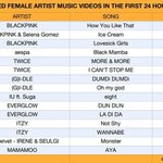 [드루와] 에스파 데뷔하자마자 1군 등극인듯