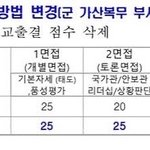 급해급해급해 <b>육군</b> 부사관 이거 무슨 말이야??