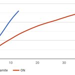 [방탄소년단] 진짜 방적방이네
