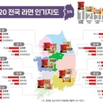 올해 전국 라면 인<b>기지</b>도래