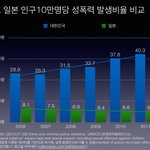 [19] 성을 무조건 <b>억압</b>하려는 우리나라 문화가 문제가 큰거지