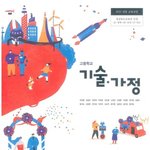 [댓글부탁해] 급해 고1인 애들아 혹시