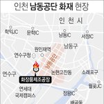 인천 <b>남동</b>공단 화재 3명 사망 소방관 6명 부상…화학물질 폭발 추정