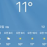 뭐 입을까