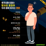 [일본방사능] 일본 원전 방사능 오염수 <b>방류</b> 문제 관심 좀 가져주세요