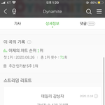 [방탄소년단] 근데 솔직히 우리도 <b>양보</b>할때 되지않았냐