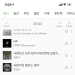 [모두드루와] 라이프<b>고즈</b>온 24힛 들었다