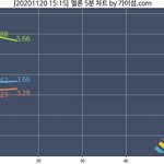 방탄 콩가루 <b>집안</b>이네