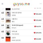 방탄 24 hits <b>도랏</b>네 <b>도랏</b>어...