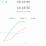 ㅁㅊ 방탄 <b>다마</b> 실시간 3위로 떨어졌네