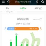 [BTOB] 라이브 언제나 그렇듯 찢었다
