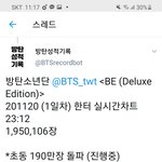 아미들아 우리 <b>초동</b> 200만 찍을 듯