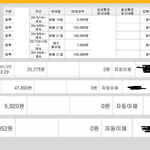 농협 전자거래내역 <b>변조</b>