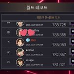 [위너] 얘들아 이거 찐이야?