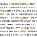 앞으로 강남아파트에는 '찐' 부자만 살 수 있다!