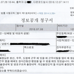 공문서위조( 김제<b>소방서</b>)