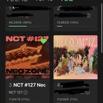 [NCT] 현재에 <b>충실</b>하자 <멜론 앨범상 투표>