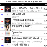 [드루와] 지니에서는 <b>쇼미</b> 음원이 방탄 이겼네