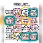 다섯가지 <b>색이</b> 섞인 찐따 빙고 해봄^!^