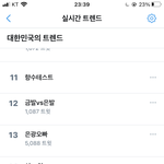 오타쿠 씹덕년들 이런식으로 실트 <b>도배</b>할 때마다
