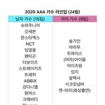 ㄹㅇ 아이즈원 <b>개</b>뻔뻔한 거 실화냐