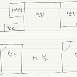 <b>이</b>정도 <b>집</b> 몇평 정도임?