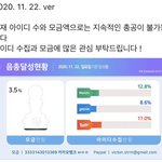 [빅톤] 아이디 생각날<b>때</b>