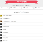 [모두드루와] 최근 일본 여성들이 선호하는 케이팝 남그룹 <b>TOP</b>10...