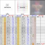 [방탄소년단] 8시 이용자 수 <b>추이</b>