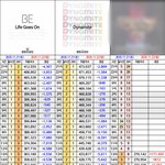 [방탄소년단] 9시 이용자 수 <b>추이</b>