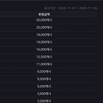 [드루와] 트위치로 20만원 벌었는데 <b>채널</b> 피드백해줌